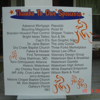 Camera 1230 013 Medium